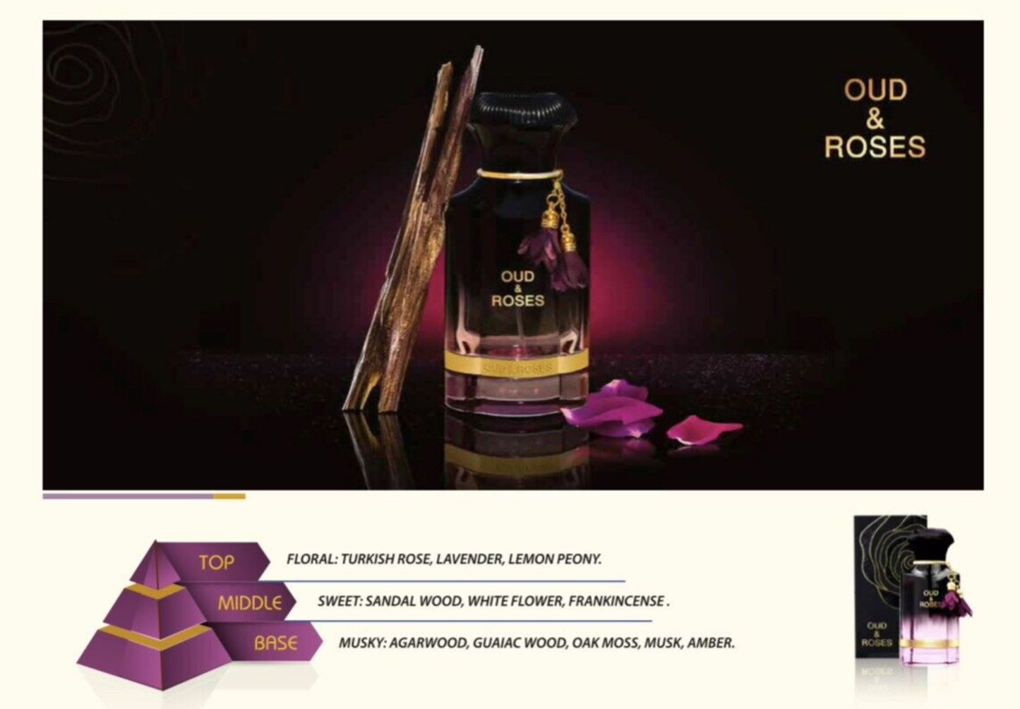 Oud & Roses EDP Perfume By Ahmed Al Maghribi 60 ML - US SELLER